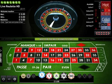 unibet roulette france|Learn the Basics of Online French Roulette .